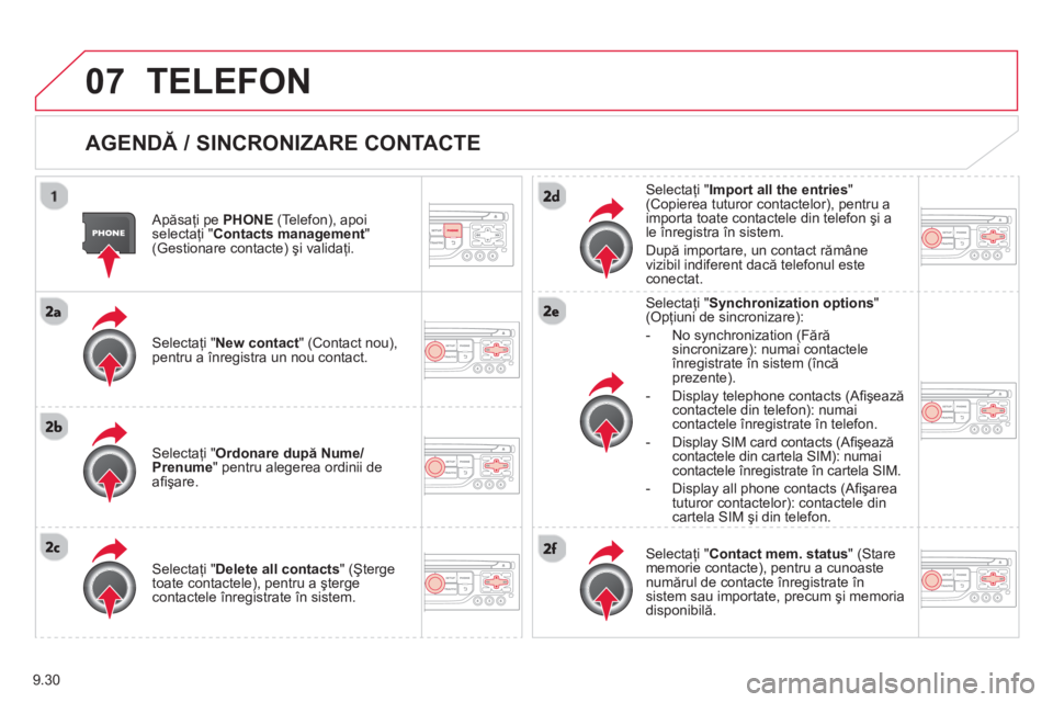 CITROEN BERLINGO ELECTRIC 2015  Ghiduri De Utilizare (in Romanian) 9.30
07TELEFON 
  AGENDĂ / SINCRONIZARE CONTACTE
  Apăsaţi pe  PHONE(Telefon), apoi selectaţi " Contacts management"(Gestionare contacte) şi validaţi.
  Selecta
ţi "New contact" (Contact nou), 