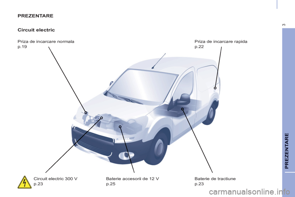 CITROEN BERLINGO ELECTRIC 2015 Ghiduri De Utilizare (in Romanian) 3
PREZENTARE
PREZENTARE
Circuit electric
Priza de incarcare normala
p.19 Priza de incarcare rapida
p.22
Circuit electric 300 V
p.23 Baterie accesorii de 12 V
p.25 Baterie d CITROEN BERLINGO ELECTRIC 2015 Ghiduri De Utilizare (in Romanian) 3
PREZENTARE
PREZENTARE
Circuit electric
Priza de incarcare normala
p.19 Priza de incarcare rapida
p.22
Circuit electric 300 V
p.23 Baterie accesorii de 12 V
p.25 Baterie d