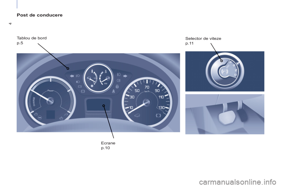 CITROEN BERLINGO ELECTRIC 2015 Ghiduri De Utilizare (in Romanian) 4
Post de conducere
Tablou de bord
p.5 Selector de viteze
p.11
Ecrane
p.10 CITROEN BERLINGO ELECTRIC 2015 Ghiduri De Utilizare (in Romanian) 4
Post de conducere
Tablou de bord
p.5 Selector de viteze
p.11
Ecrane
p.10