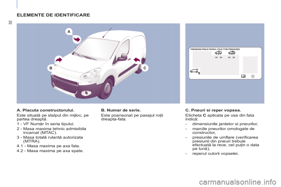 CITROEN BERLINGO ELECTRIC 2015 Ghiduri De Utilizare (in Romanian) 32
ELEMENTE DE IDENTIFICARE
A. Placuta constructorului.
Este situată pe stalpul din mijloc, pe
partea dreaptă.
1 - VF Număr în seria tipului.
2 - Masa maxima tehnic admisibila
CITROEN BERLINGO ELECTRIC 2015 Ghiduri De Utilizare (in Romanian) 32
ELEMENTE DE IDENTIFICARE
A. Placuta constructorului.
Este situată pe stalpul din mijloc, pe
partea dreaptă.
1 - VF Număr în seria tipului.
2 - Masa maxima tehnic admisibila