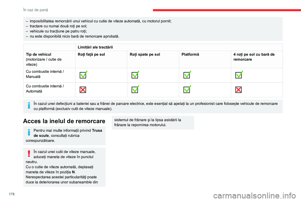 CITROEN BERLINGO VAN 2021  Ghiduri De Utilizare (in Romanian) 178
În caz de pană
Remorcarea vehiculului 
propriu
 
 
► În bara de protecție față, glisați știftul central 
al plăcii spre capătul superior (ca n figura de mai 
sus) pentru a-l desprinde.