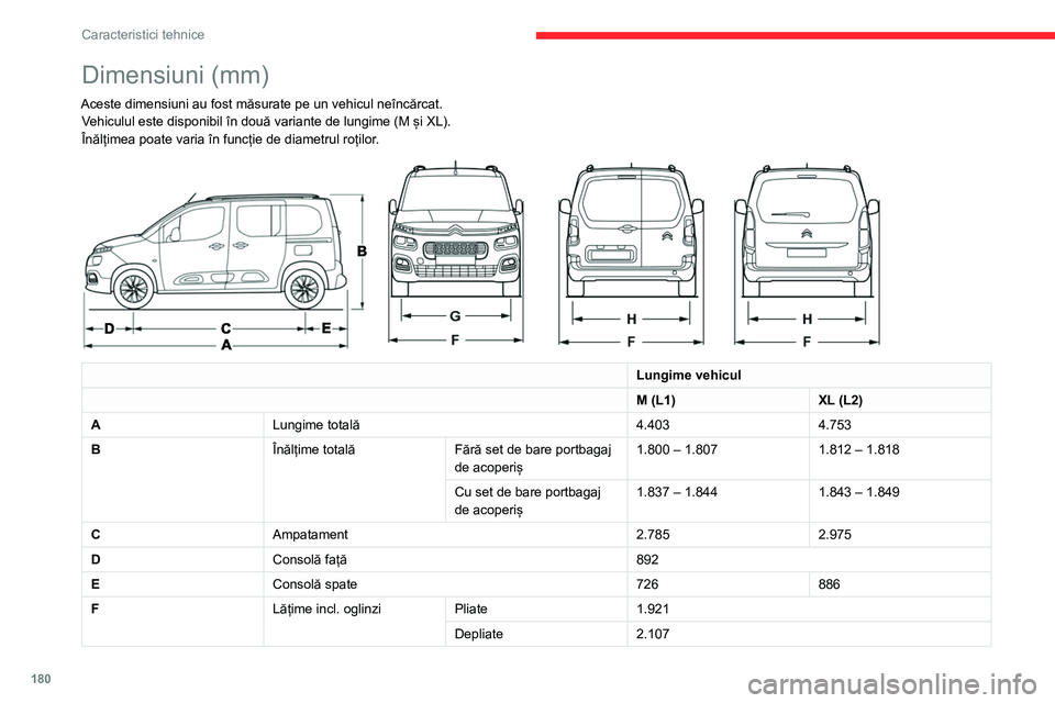 CITROEN BERLINGO VAN 2021  Ghiduri De Utilizare (in Romanian) 180
Caracteristici tehnice
Dimensiuni (mm)
Aceste dimensiuni au fost măsurate pe un vehicul neîncărcat.Vehiculul este disponibil în două variante de lungime (M și   XL).
Înălțimea poate varia