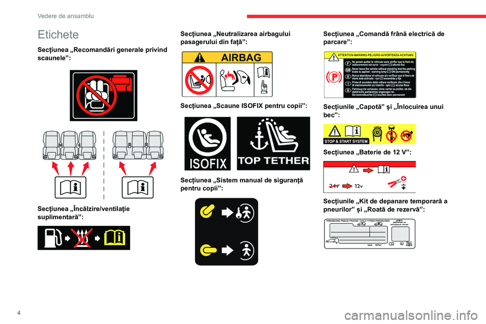 CITROEN BERLINGO VAN 2021  Ghiduri De Utilizare (in Romanian) 4
Vedere de ansamblu
Etichete
Secțiunea „Recomandări generale privind 
scaunele”:
 
 
 
 
Secțiunea „Încălzire/ventilație 
suplimentară”:
 
 
Secțiunea „Neutralizarea airbagului 
pas