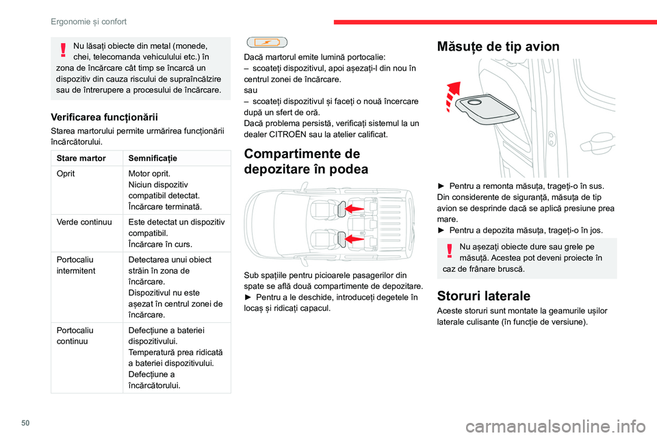 CITROEN BERLINGO VAN 2021  Ghiduri De Utilizare (in Romanian) 50
Ergonomie și confort
Nu lăsați obiecte din metal (monede, 
chei, telecomanda vehiculului etc.) în 
zona de încărcare cât timp se încarcă un 
dispozitiv din cauza riscului de supraîncălzi