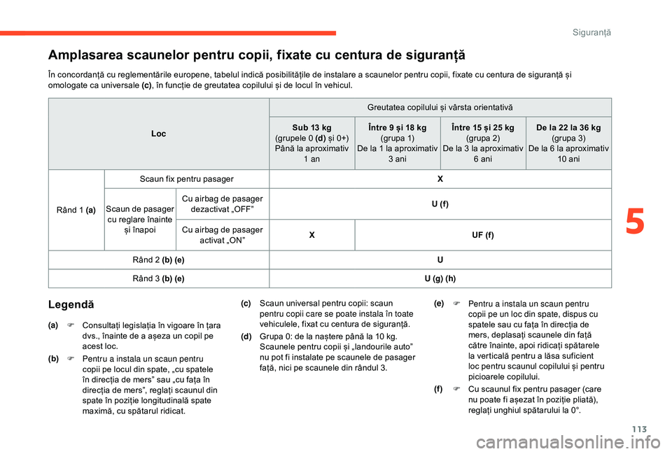 CITROEN BERLINGO VAN 2019 Ghiduri De Utilizare (in Romanian) 113
Amplasarea scaunelor pentru copii, fixate cu centura de siguranță
În concordanță cu reglementările europene, tabelul indică posibilitățile de instalare a scaunelor pentru copii, fixate cu CITROEN BERLINGO VAN 2019 Ghiduri De Utilizare (in Romanian) 113
Amplasarea scaunelor pentru copii, fixate cu centura de siguranță
În concordanță cu reglementările europene, tabelul indică posibilitățile de instalare a scaunelor pentru copii, fixate cu
