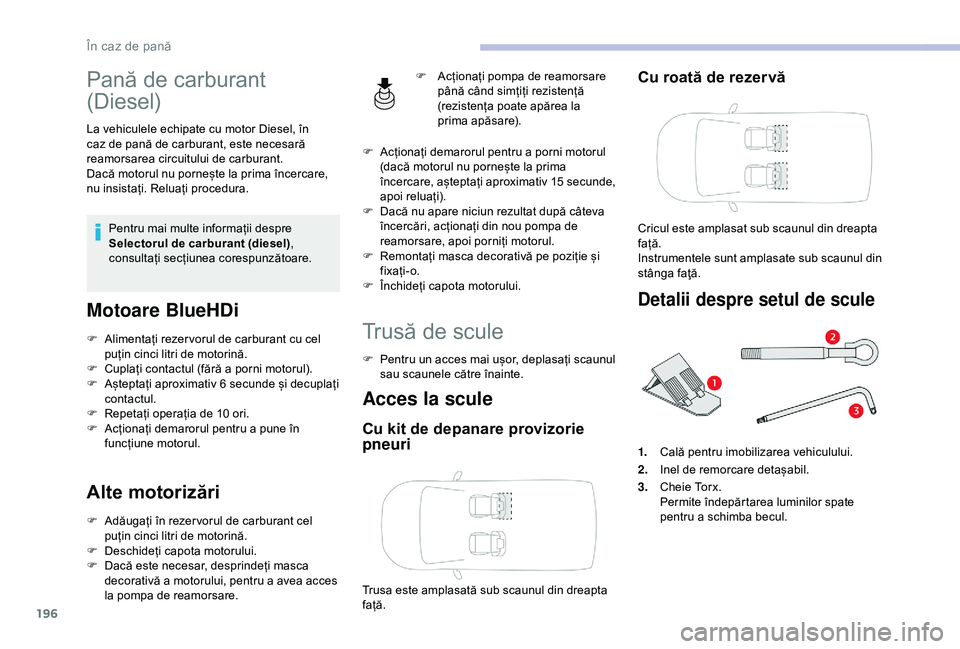 CITROEN BERLINGO VAN 2019 Ghiduri De Utilizare (in Romanian) 196
Pană de carburant
(Diesel)
La vehiculele echipate cu motor Diesel, în
caz de pană de carburant, este necesară
reamorsarea circuitului de carburant.
Dacă motorul nu pornește la prima înce CITROEN BERLINGO VAN 2019 Ghiduri De Utilizare (in Romanian) 196
Pană de carburant
(Diesel)
La vehiculele echipate cu motor Diesel, în
caz de pană de carburant, este necesară
reamorsarea circuitului de carburant.
Dacă motorul nu pornește la prima înce