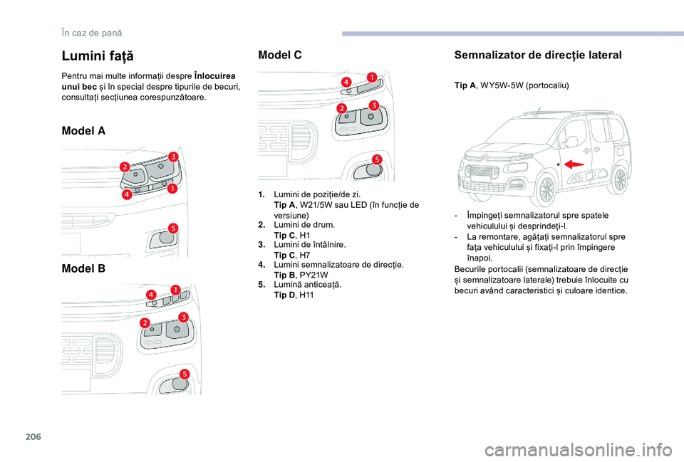 CITROEN BERLINGO VAN 2019 Ghiduri De Utilizare (in Romanian) 206
Model A
Model BModel C
Semnalizator de direcție lateral
Tip A, W Y5W-5W (portocaliu)
-
Î
mpingeți semnalizatorul spre spatele
vehiculului și desprindeți-l.
-
L
a remontare, agățați CITROEN BERLINGO VAN 2019 Ghiduri De Utilizare (in Romanian) 206
Model A
Model BModel C
Semnalizator de direcție lateral
Tip A, W Y5W-5W (portocaliu)
-
Î
mpingeți semnalizatorul spre spatele
vehiculului și desprindeți-l.
-
L
a remontare, agățați