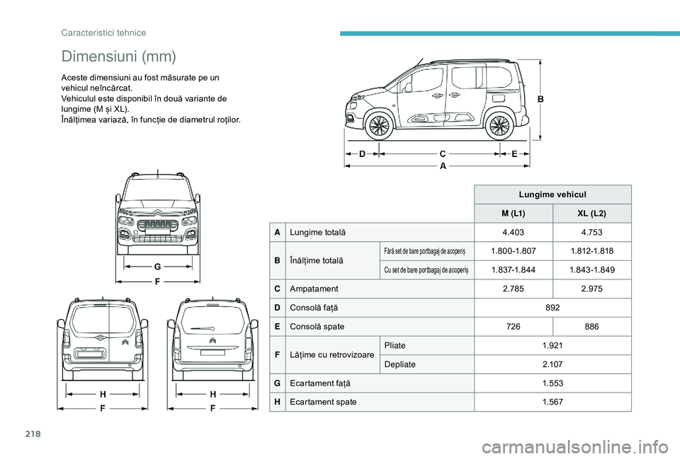 CITROEN BERLINGO VAN 2019 Ghiduri De Utilizare (in Romanian) 218
Dimensiuni (mm)
Aceste dimensiuni au fost măsurate pe un
vehicul neîncărcat.
Vehiculul este disponibil în două variante de
lungime (M și XL).
Înălțimea variază, în funcție de diametr CITROEN BERLINGO VAN 2019 Ghiduri De Utilizare (in Romanian) 218
Dimensiuni (mm)
Aceste dimensiuni au fost măsurate pe un
vehicul neîncărcat.
Vehiculul este disponibil în două variante de
lungime (M și XL).
Înălțimea variază, în funcție de diametr