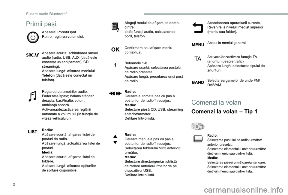 CITROEN BERLINGO VAN 2019 Ghiduri De Utilizare (in Romanian) 2
Primii pași
Apăsare: Pornit/Oprit.
Rotire: reglarea volumului.
Apăsare scurtă: schimbarea sursei
audio (radio, USB, AUX (dacă este
conectat un echipament), CD,
streaming).
Apăsare lungă: a CITROEN BERLINGO VAN 2019 Ghiduri De Utilizare (in Romanian) 2
Primii pași
Apăsare: Pornit/Oprit.
Rotire: reglarea volumului.
Apăsare scurtă: schimbarea sursei
audio (radio, USB, AUX (dacă este
conectat un echipament), CD,
streaming).
Apăsare lungă: a