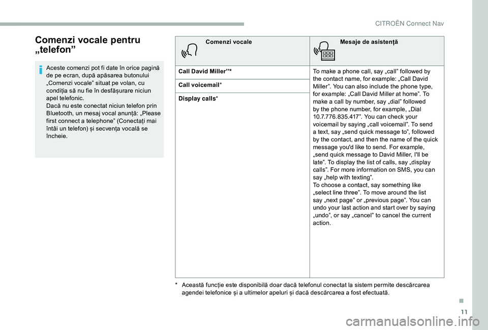 CITROEN BERLINGO VAN 2019 Ghiduri De Utilizare (in Romanian) 11
Comenzi vocale pentru
„telefon”
Aceste comenzi pot fi date în orice pagină
de pe ecran, după apăsarea butonului
„Comenzi vocale” situat pe volan, cu
condiția să nu fie în desfă CITROEN BERLINGO VAN 2019 Ghiduri De Utilizare (in Romanian) 11
Comenzi vocale pentru
„telefon”
Aceste comenzi pot fi date în orice pagină
de pe ecran, după apăsarea butonului
„Comenzi vocale” situat pe volan, cu
condiția să nu fie în desfă