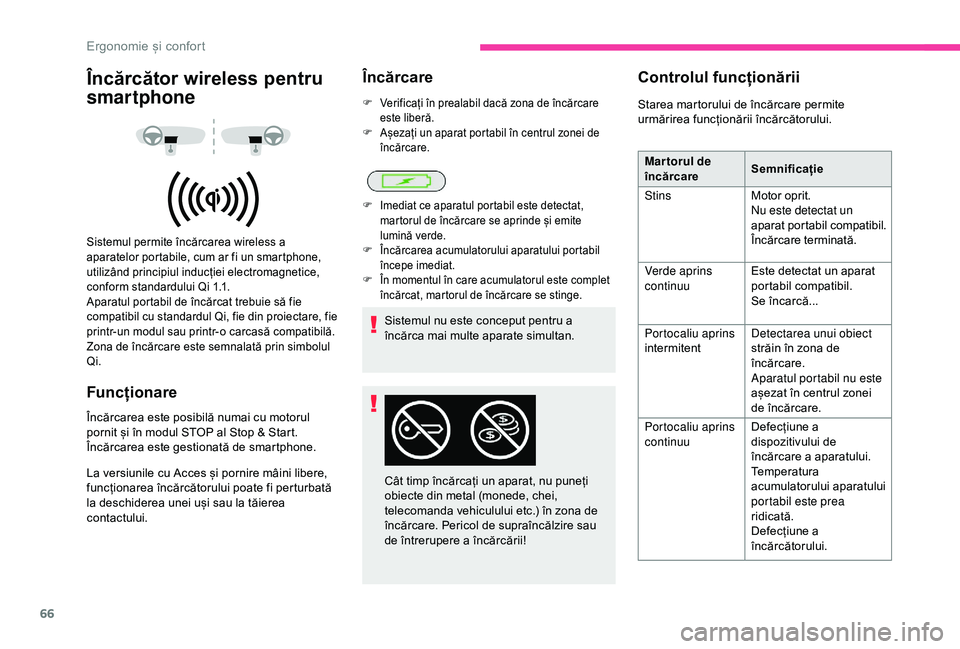 CITROEN BERLINGO VAN 2019 Ghiduri De Utilizare (in Romanian) 66
Încărcător wireless pentru
smartphone
Sistemul permite încărcarea wireless a
aparatelor portabile, cum ar fi un smartphone,
utilizând principiul inducției electromagnetice,
conform stand CITROEN BERLINGO VAN 2019 Ghiduri De Utilizare (in Romanian) 66
Încărcător wireless pentru
smartphone
Sistemul permite încărcarea wireless a
aparatelor portabile, cum ar fi un smartphone,
utilizând principiul inducției electromagnetice,
conform stand