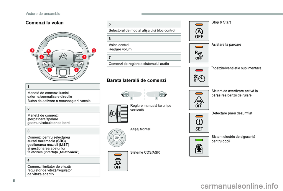 CITROEN BERLINGO VAN 2019  Ghiduri De Utilizare (in Romanian) 6
Comenzi la volan
1
Manetă de comenzi lumini 
externe/semnalizare direcție
Buton de activare a recunoașterii vocale
2
Manetă de comenzi 
ștergătoare/spălare 
geamuri/calculator de bord
3
Comen