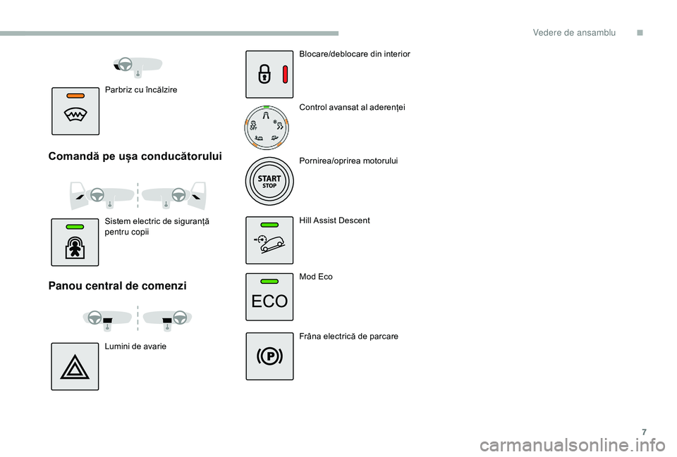 CITROEN BERLINGO VAN 2019  Ghiduri De Utilizare (in Romanian) 7
Parbriz cu încălzire
Comandă pe ușa conducătorului
Sistem electric de siguranță 
pentru copii
Panou central de comenzi
Lumini de avarieBlocare/deblocare din interior
Control avansat al aderen