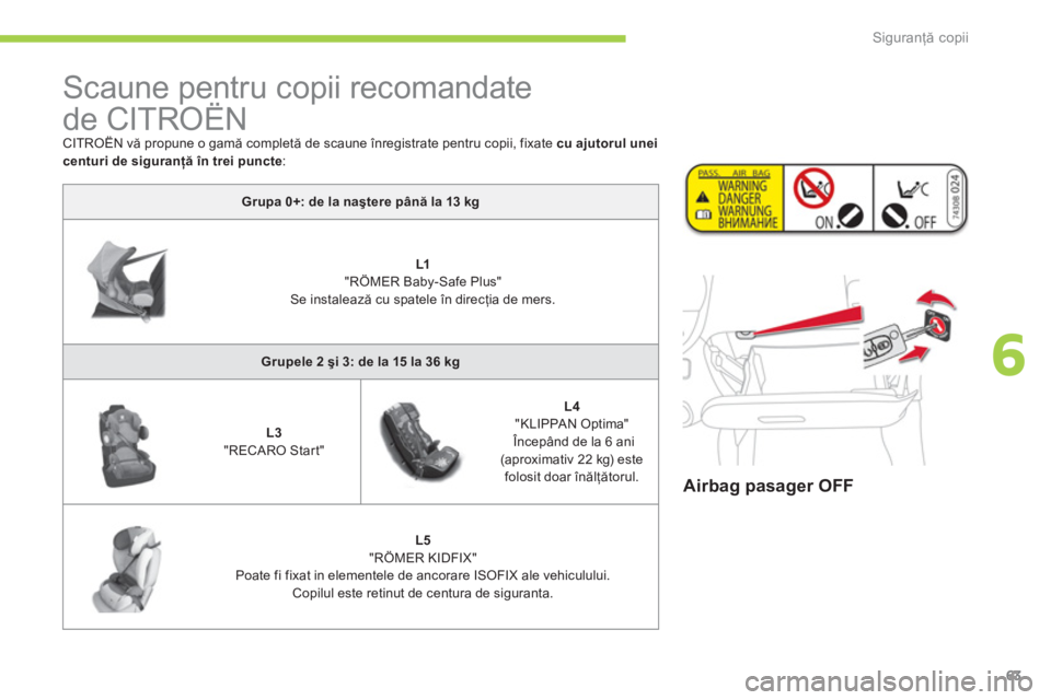 CITROEN C-ZERO 2012  Ghiduri De Utilizare (in Romanian) 6
Siguranţă copii
63
   
 
Airbag pasager OFF  
 
 
Scaune pentru copii recomandate 
de CITROËN 
  CITROËN vă propune o gamă completă de scaune înregistrate pentru copii, fixate  cu ajutorul u