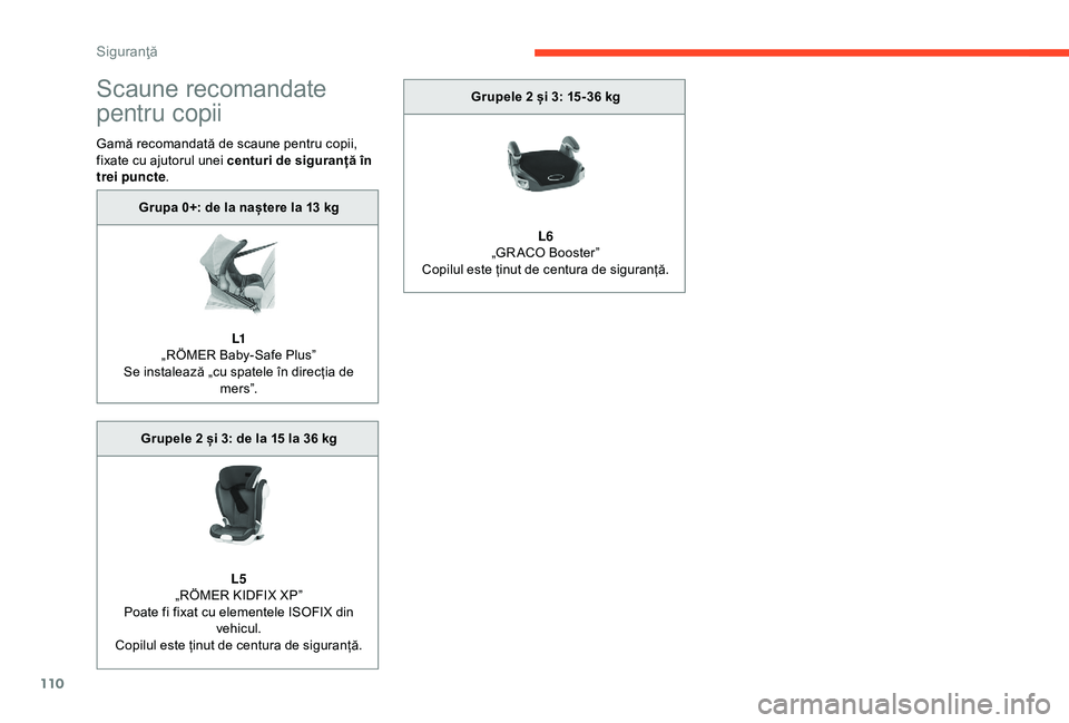 CITROEN C3 AIRCROSS 2019 Ghiduri De Utilizare (in Romanian) 110
Scaune recomandate
pentru copii
Gamă recomandată de scaune pentru copii,
fixate cu ajutorul unei centuri de siguranță în
trei puncte.
Grupa 0+: de la naștere la 13
kg
L1
„RÖMER Baby- CITROEN C3 AIRCROSS 2019 Ghiduri De Utilizare (in Romanian) 110
Scaune recomandate
pentru copii
Gamă recomandată de scaune pentru copii,
fixate cu ajutorul unei centuri de siguranță în
trei puncte.
Grupa 0+: de la naștere la 13
kg
L1
„RÖMER Baby-