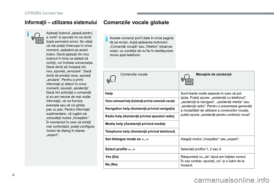 CITROEN C3 AIRCROSS 2019 Ghiduri De Utilizare (in Romanian) 6
Informații – utilizarea sistemului
Apăsați butonul „apasă pentru
a vorbi” și spuneți-mi ce doriți
după semnalul sonor. Nu uitați
că mă puteți întrerupe în orice
moment, apăs CITROEN C3 AIRCROSS 2019 Ghiduri De Utilizare (in Romanian) 6
Informații – utilizarea sistemului
Apăsați butonul „apasă pentru
a vorbi” și spuneți-mi ce doriți
după semnalul sonor. Nu uitați
că mă puteți întrerupe în orice
moment, apăs