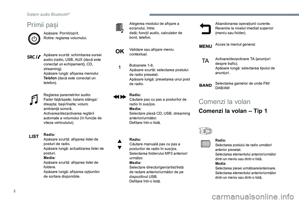 CITROEN C3 AIRCROSS 2019 Ghiduri De Utilizare (in Romanian) 2
Primii pași
Apăsare: Pornit/oprit.
Rotire: reglarea volumului.
Apăsare scurtă: schimbarea sursei
audio (radio, USB, AUX (dacă este
conectat un echipament), CD,
streaming).
Apăsare lungă: a CITROEN C3 AIRCROSS 2019 Ghiduri De Utilizare (in Romanian) 2
Primii pași
Apăsare: Pornit/oprit.
Rotire: reglarea volumului.
Apăsare scurtă: schimbarea sursei
audio (radio, USB, AUX (dacă este
conectat un echipament), CD,
streaming).
Apăsare lungă: a