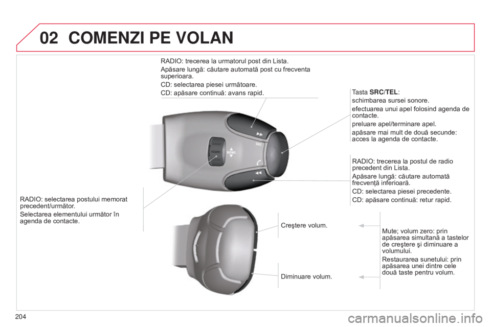 CITROEN C3 PICASSO 2015 Ghiduri De Utilizare (in Romanian) 02
204
C3Picasso_ro_Chap13b_RT6-2-8_ed01-2014
RADIO: selectarea postului memorat
precedent/următor.
Selectarea elementului următor în
agenda de contacte.
tasta
SRC/TEL:
schimbarea sursei sonor CITROEN C3 PICASSO 2015 Ghiduri De Utilizare (in Romanian) 02
204
C3Picasso_ro_Chap13b_RT6-2-8_ed01-2014
RADIO: selectarea postului memorat
precedent/următor.
Selectarea elementului următor în
agenda de contacte.
tasta
SRC/TEL:
schimbarea sursei sonor
