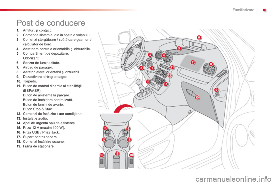 CITROEN C3 PICASSO 2014  Ghiduri De Utilizare (in Romanian) .Familiarizare
9
1.   Antifurt şi contact.2.Comandă sistem audio in spatele volanului. 3.Comenzi ştergătoare / spălătoare geamuri / calculator de bord.4. 
 Aeratoare centrale orientabile şi obt