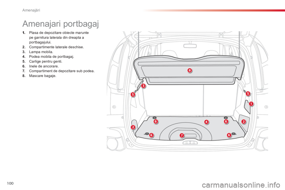 CITROEN C3 PICASSO 2014  Ghiduri De Utilizare (in Romanian) Amenajări
100
   
 
 
 
 
 
 
 
 
 
 
 
 
 
 
 
 
 
 
 
 
 
 
 
 
 
Amenajari portbagaj 
 
  Plasa de depozitare obiecte maruntepe garnitura laterala din dreapta aportbagajului. 2. 
  Compartimente l