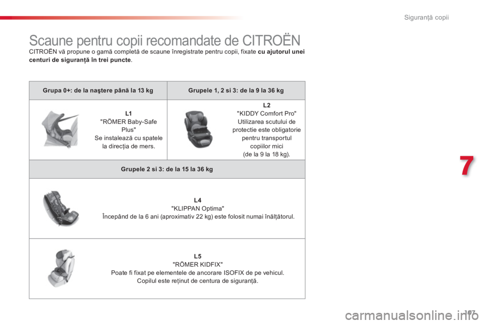 CITROEN C3 PICASSO 2014  Ghiduri De Utilizare (in Romanian) 7
Siguranţă copii
107
Grupa 0+: de la naştere până la 13 kgGrupele 1, 2 si 3: de la 9 la 36 kg
 
 
 
 
L1 
"RÖMER Baby-Safe 
Plus"  Se instalează cu spatele la direcţia de mers.  
 
 
 
 
L2"K