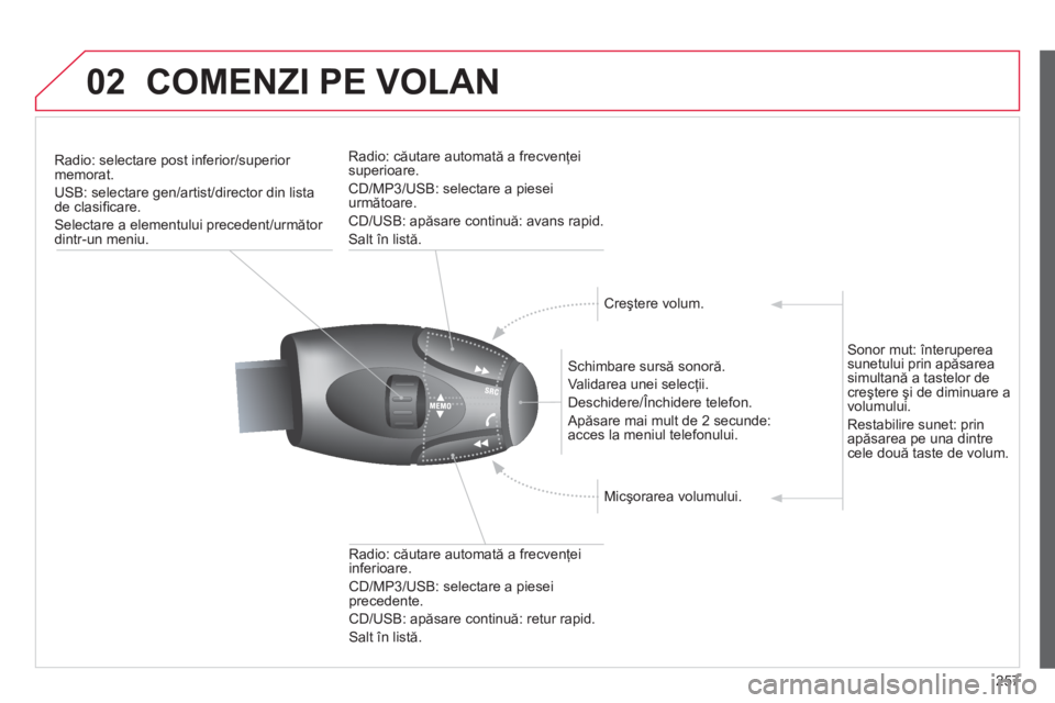 CITROEN C3 PICASSO 2014 Ghiduri De Utilizare (in Romanian) 257
02COMENZI PE VOLAN
Radio: selectare post inferior/superior
memorat.
USB: selectare
gen/artist/director din listade clasifi care.
Selectare a elementului precedent/următor dintr-un meniu.
CITROEN C3 PICASSO 2014 Ghiduri De Utilizare (in Romanian) 257
02COMENZI PE VOLAN
Radio: selectare post inferior/superior
memorat.
USB: selectare
gen/artist/director din listade clasifi care.
Selectare a elementului precedent/următor dintr-un meniu.