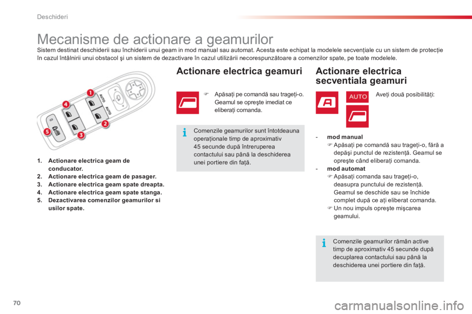 CITROEN C3 PICASSO 2014  Ghiduri De Utilizare (in Romanian) Deschideri
70
   
 
 
 
 
 
 
 
 
 
 
 
 
 
 
 
 
Mecanisme de actionare a geamurilor Sistem destinat deschiderii sau închiderii unui geam in mod manual sau automat. Acesta este echipat la modelele s