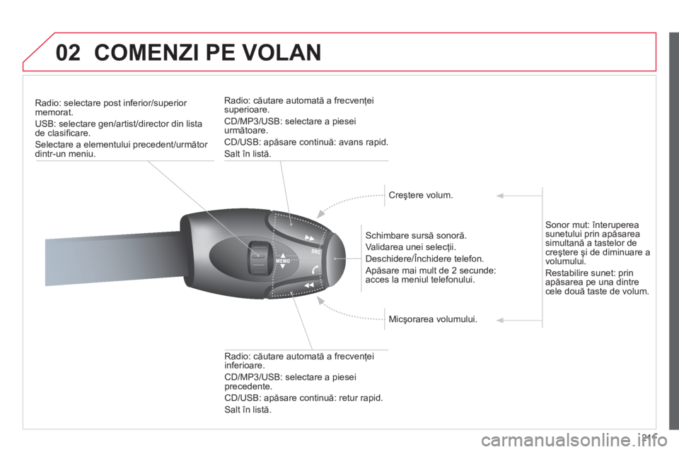 CITROEN C3 PICASSO 2012  Ghiduri De Utilizare (in Romanian) 211
02COMENZI PE VOLAN
Radio: selectare post inferior/superior 
memorat. 
USB: selectare 
gen/artist/director din listade clasiﬁ care.
Selectare a elementului precedent/următor dintr-un meniu.  
  