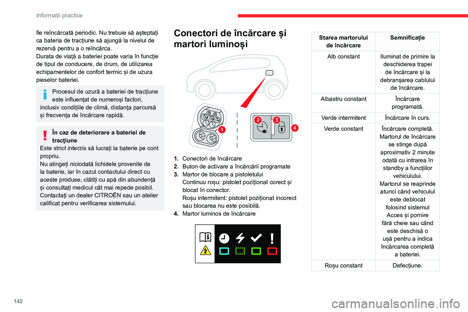CITROEN C4 2021 Ghiduri De Utilizare (in Romanian) 142
Informații practice
fie reîncărcată periodic. Nu trebuie să așteptați
ca bateria de tracțiune să ajungă la nivelul de
rezervă pentru a o reîncărca.
Durata de viață a bateriei poat CITROEN C4 2021 Ghiduri De Utilizare (in Romanian) 142
Informații practice
fie reîncărcată periodic. Nu trebuie să așteptați
ca bateria de tracțiune să ajungă la nivelul de
rezervă pentru a o reîncărca.
Durata de viață a bateriei poat