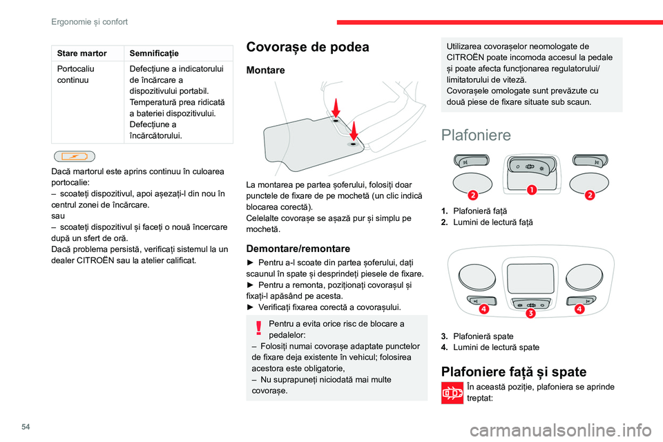 CITROEN C4 2021 Ghiduri De Utilizare (in Romanian) 54
Ergonomie și confort
Stare martorSemnificație
Portocaliu
continuu Defecțiune a indicatorului
de încărcare a
dispozitivului portabil.
Temperatură prea ridicată
a bateriei dispozitivului.
CITROEN C4 2021 Ghiduri De Utilizare (in Romanian) 54
Ergonomie și confort
Stare martorSemnificație
Portocaliu
continuu Defecțiune a indicatorului
de încărcare a
dispozitivului portabil.
Temperatură prea ridicată
a bateriei dispozitivului.