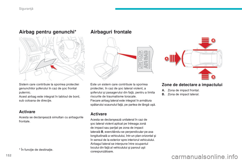 CITROEN C4 AIRCROSS 2016 Ghiduri De Utilizare (in Romanian) 152
C4-Aircross_ro_Chap06_securite_ed01-2014
Airbag pentru genunchi*
Activare
Acesta se declanşează simultan cu airbagurile
frontale. Sistem care contribuie la sporirea protectiei
genunchilor şof CITROEN C4 AIRCROSS 2016 Ghiduri De Utilizare (in Romanian) 152
C4-Aircross_ro_Chap06_securite_ed01-2014
Airbag pentru genunchi*
Activare
Acesta se declanşează simultan cu airbagurile
frontale. Sistem care contribuie la sporirea protectiei
genunchilor şof