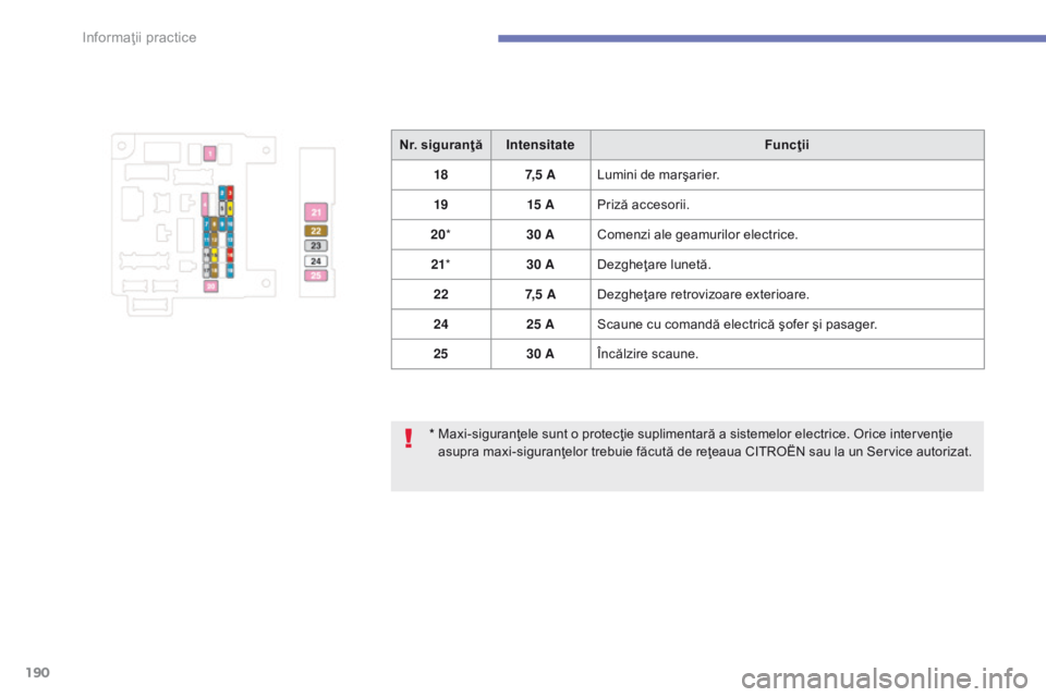 CITROEN C4 AIRCROSS 2016 Ghiduri De Utilizare (in Romanian) 190
C4-Aircross_ro_Chap07_info-pratiques_ed01-2014
* Maxi-siguranţele sunt o protecţie suplimentară a sistemelor electrice. Orice intervenţie asupra maxi-siguranţelor trebuie făcută de reţeau CITROEN C4 AIRCROSS 2016 Ghiduri De Utilizare (in Romanian) 190
C4-Aircross_ro_Chap07_info-pratiques_ed01-2014
* Maxi-siguranţele sunt o protecţie suplimentară a sistemelor electrice. Orice intervenţie asupra maxi-siguranţelor trebuie făcută de reţeau