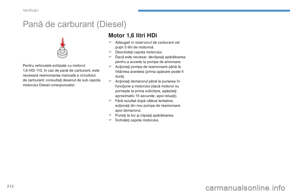 CITROEN C4 AIRCROSS 2016 Ghiduri De Utilizare (in Romanian) 212
C4-Aircross_ro_Chap08_verifications_ed01-2014
Pană de carburant (Diesel)
Pentru vehiculele echipate cu motorul
1,6 HDi 110, în caz de pană de carburant, este
necesară reamorsarea manuală CITROEN C4 AIRCROSS 2016 Ghiduri De Utilizare (in Romanian) 212
C4-Aircross_ro_Chap08_verifications_ed01-2014
Pană de carburant (Diesel)
Pentru vehiculele echipate cu motorul
1,6 HDi 110, în caz de pană de carburant, este
necesară reamorsarea manuală