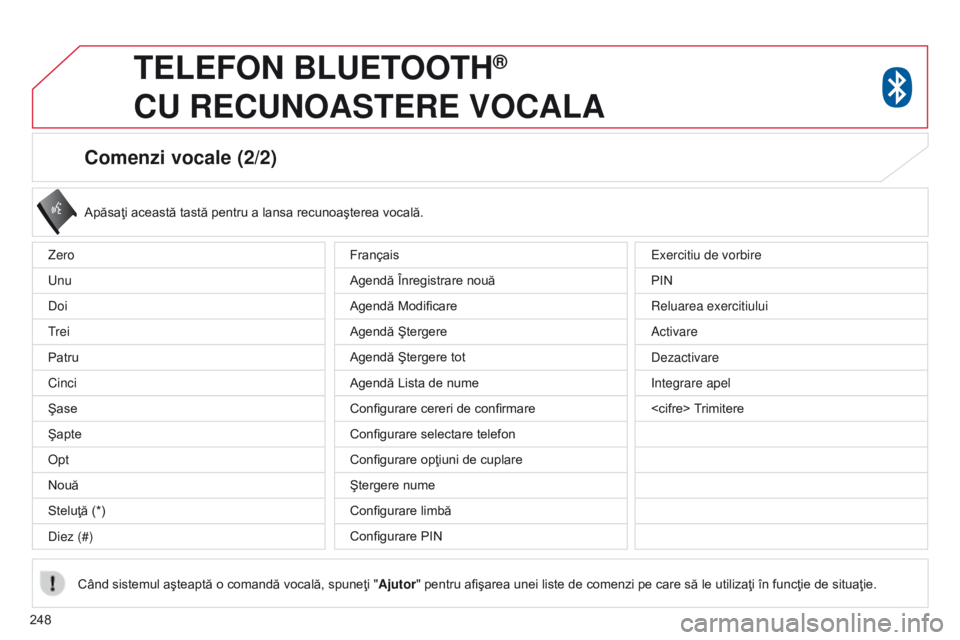 CITROEN C4 AIRCROSS 2016 Ghiduri De Utilizare (in Romanian) 248
Comenzi vocale (2/2)
Apăsaţi această tastă pentru a lansa recunoaşterea vocală.
Când sistemul aşteaptă o comandă vocală, spuneţi " Ajutor" pentru afişarea unei liste de comenz CITROEN C4 AIRCROSS 2016 Ghiduri De Utilizare (in Romanian) 248
Comenzi vocale (2/2)
Apăsaţi această tastă pentru a lansa recunoaşterea vocală.
Când sistemul aşteaptă o comandă vocală, spuneţi " Ajutor" pentru afişarea unei liste de comenz