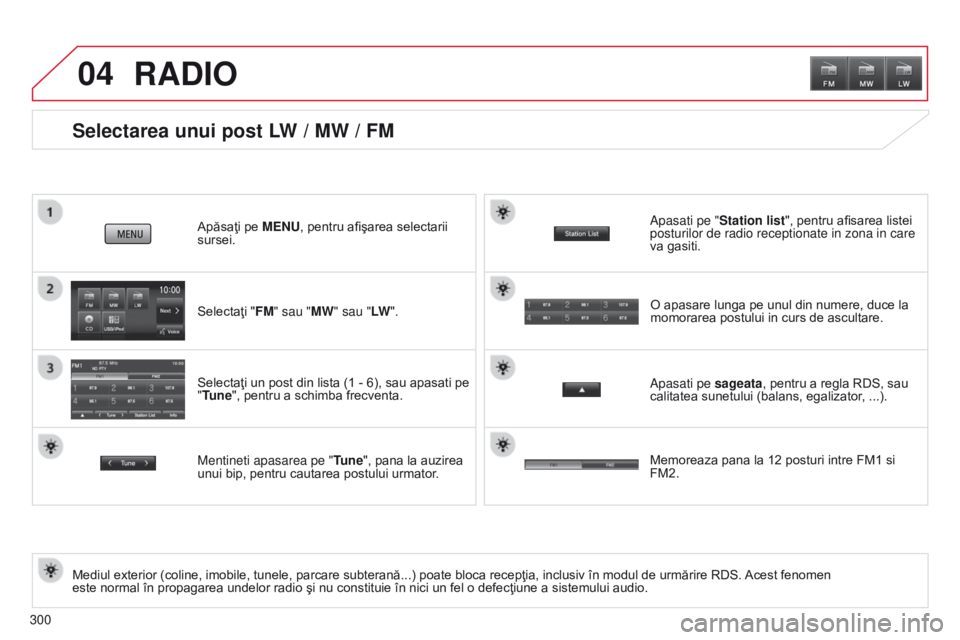 CITROEN C4 AIRCROSS 2016 Ghiduri De Utilizare (in Romanian) 04
300
Selectarea unui post LW / MW / FM
Mediul exterior (coline, imobile, tunele, parcare subterană...) poate bloca recepţia, inclusiv în modul de urmărire RDS. Acest fenomen
este normal în pro CITROEN C4 AIRCROSS 2016 Ghiduri De Utilizare (in Romanian) 04
300
Selectarea unui post LW / MW / FM
Mediul exterior (coline, imobile, tunele, parcare subterană...) poate bloca recepţia, inclusiv în modul de urmărire RDS. Acest fenomen
este normal în pro