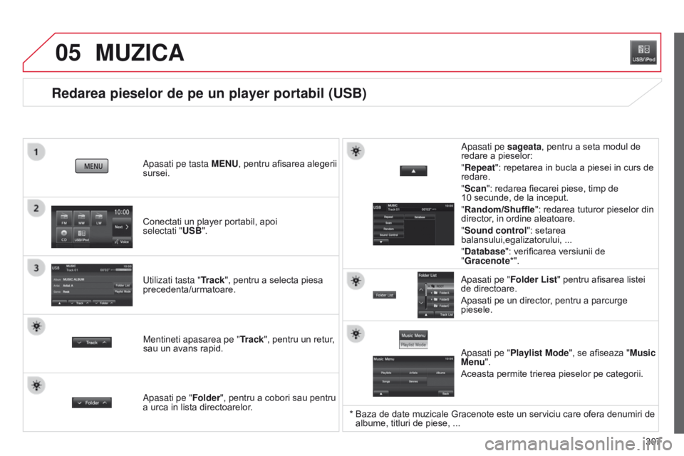 CITROEN C4 AIRCROSS 2016 Ghiduri De Utilizare (in Romanian) 05
307
C4-Aircross_ro_Chap10c_Mitsu5_ed01-2014
Redarea pieselor de pe un player portabil (USB)
Conectati un player portabil, apoi
selectati "USB".
Apasati pe tasta MENU, pentru afisarea aleg CITROEN C4 AIRCROSS 2016 Ghiduri De Utilizare (in Romanian) 05
307
C4-Aircross_ro_Chap10c_Mitsu5_ed01-2014
Redarea pieselor de pe un player portabil (USB)
Conectati un player portabil, apoi
selectati "USB".
Apasati pe tasta MENU, pentru afisarea aleg