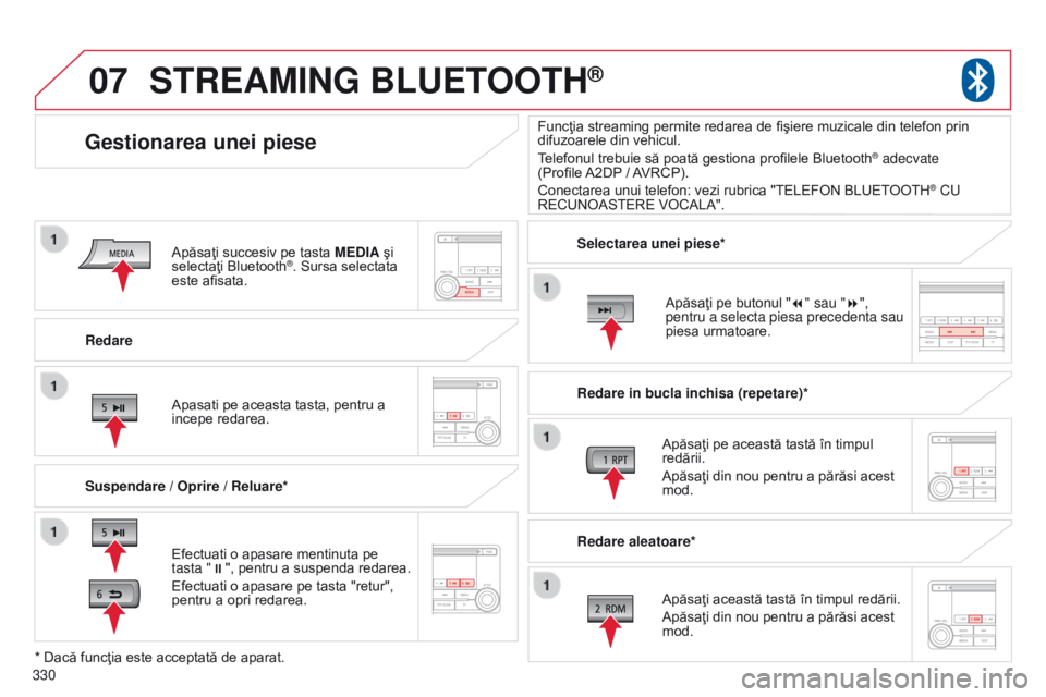 CITROEN C4 AIRCROSS 2016 Ghiduri De Utilizare (in Romanian) 07
330
C4-Aircross_ro_Chap10d_Mitsu4_ed01-2014
Redare
Gestionarea unei piese
Suspendare / Oprire / Reluare*
STREAMING BLUETOOTH®
Efectuati o apasare mentinuta pe
tasta ";", pentru a suspend CITROEN C4 AIRCROSS 2016 Ghiduri De Utilizare (in Romanian) 07
330
C4-Aircross_ro_Chap10d_Mitsu4_ed01-2014
Redare
Gestionarea unei piese
Suspendare / Oprire / Reluare*
STREAMING BLUETOOTH®
Efectuati o apasare mentinuta pe
tasta ";", pentru a suspend