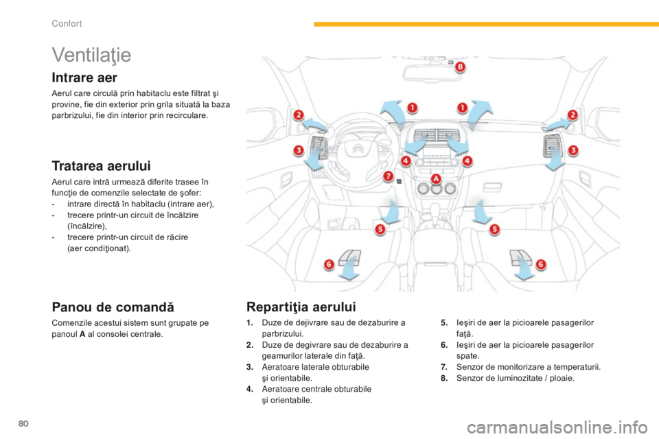 CITROEN C4 AIRCROSS 2016 Ghiduri De Utilizare (in Romanian) 80
C4-Aircross_ro_Chap03_confort_ed01-2014
Ventilaţie
Intrare aer
Aerul care circulă prin habitaclu este filtrat şi
provine, fie din exterior prin grila situată la baza
parbrizului, fie din inte CITROEN C4 AIRCROSS 2016 Ghiduri De Utilizare (in Romanian) 80
C4-Aircross_ro_Chap03_confort_ed01-2014
Ventilaţie
Intrare aer
Aerul care circulă prin habitaclu este filtrat şi
provine, fie din exterior prin grila situată la baza
parbrizului, fie din inte