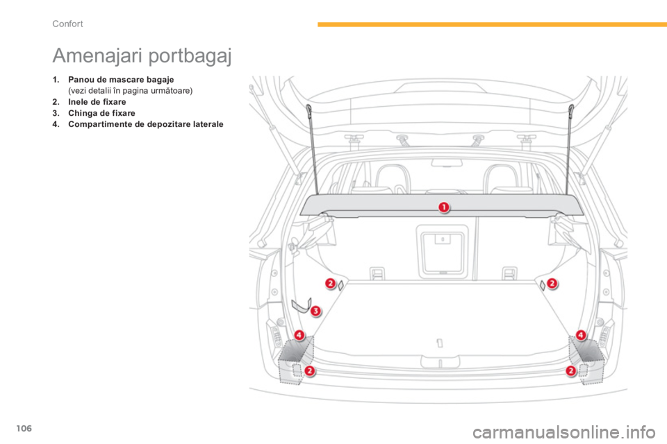 CITROEN C4 AIRCROSS 2014  Ghiduri De Utilizare (in Romanian) 106
Confort
   
 
 
 
 
 
 
 
 
 
 
 
 
 
Amenajari portbagaj 
 
 
 
1. 
  Panou de mascare bagaje 
   
  (vezi detalii în pagina următoare) 
   
2. 
  Inele de fixare 
 
   
3. 
  Chinga de fixare 
