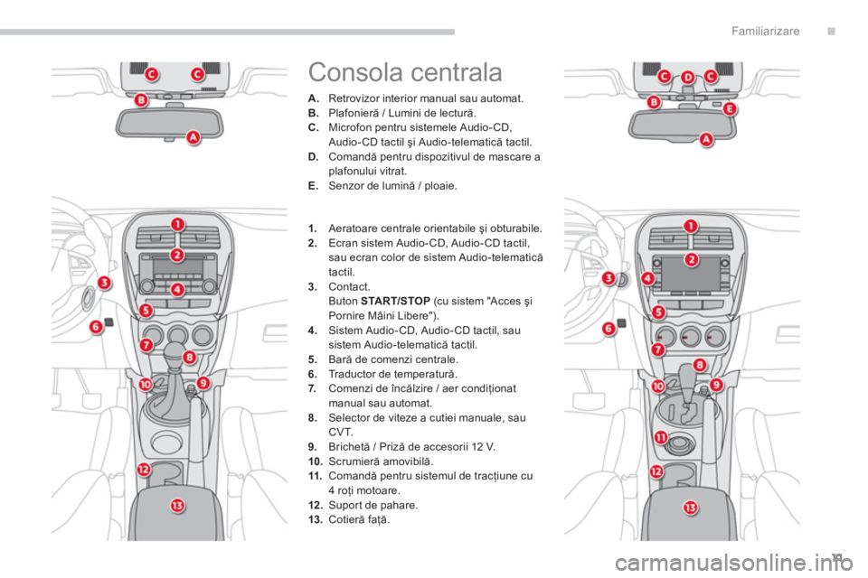 CITROEN C4 AIRCROSS 2014 Ghiduri De Utilizare (in Romanian) .
11
Familiarizare
Consola centrala
A.
Retrovizor interior manual sau automat.
B.
Plafonieră / Lumini de lectură.
C.
Microfon pentru sistemele Audio-CD,
Audio-CD tactil CITROEN C4 AIRCROSS 2014 Ghiduri De Utilizare (in Romanian) .
11
Familiarizare
Consola centrala
A.
Retrovizor interior manual sau automat.
B.
Plafonieră / Lumini de lectură.
C.
Microfon pentru sistemele Audio-CD,
Audio-CD tactil