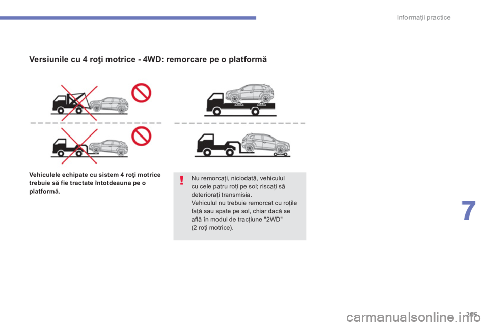 CITROEN C4 AIRCROSS 2014  Ghiduri De Utilizare (in Romanian) 205
7
Informaţii practice
 
 
Vehiculele echipate cu sistem 4 roţi motrice 
trebuie să fie tractate întotdeauna pe o 
platformă. 
 
    
Nu remorcaţi, niciodată, vehiculul 
cu cele patru roţi 