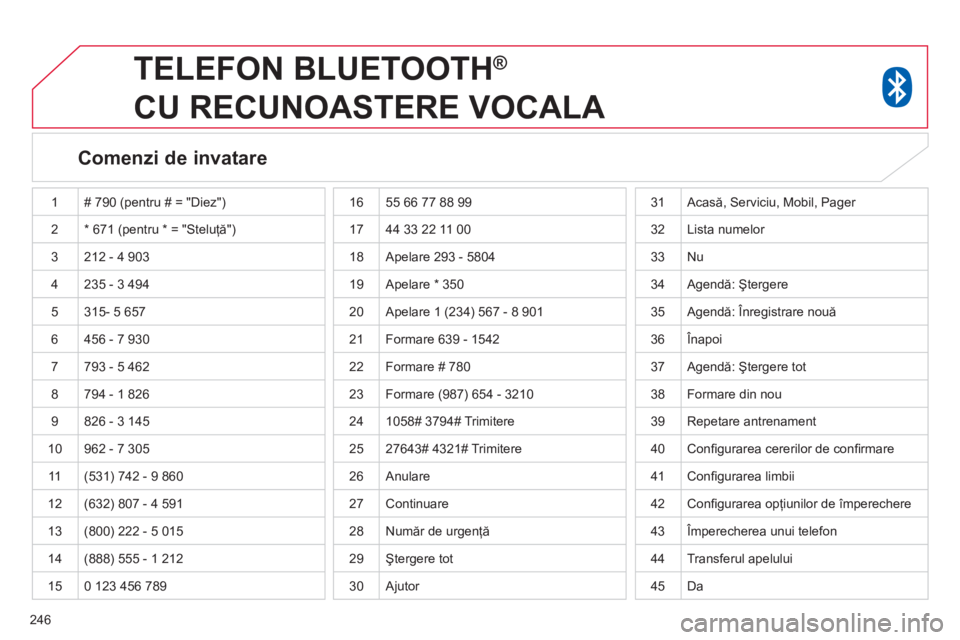 CITROEN C4 AIRCROSS 2014  Ghiduri De Utilizare (in Romanian) 246
   
 
 
 
TELEFON BLUETOOTH ® 
 
CU RECUNOASTERE VOCALA 
   
Comenzi de invatare  
 
1  # 790 (pentru # = "Diez") 
  2  * 671 (pentru * = "Steluţă") 
  3  212 - 4 903 
  4  235 - 3 494 
  5  31