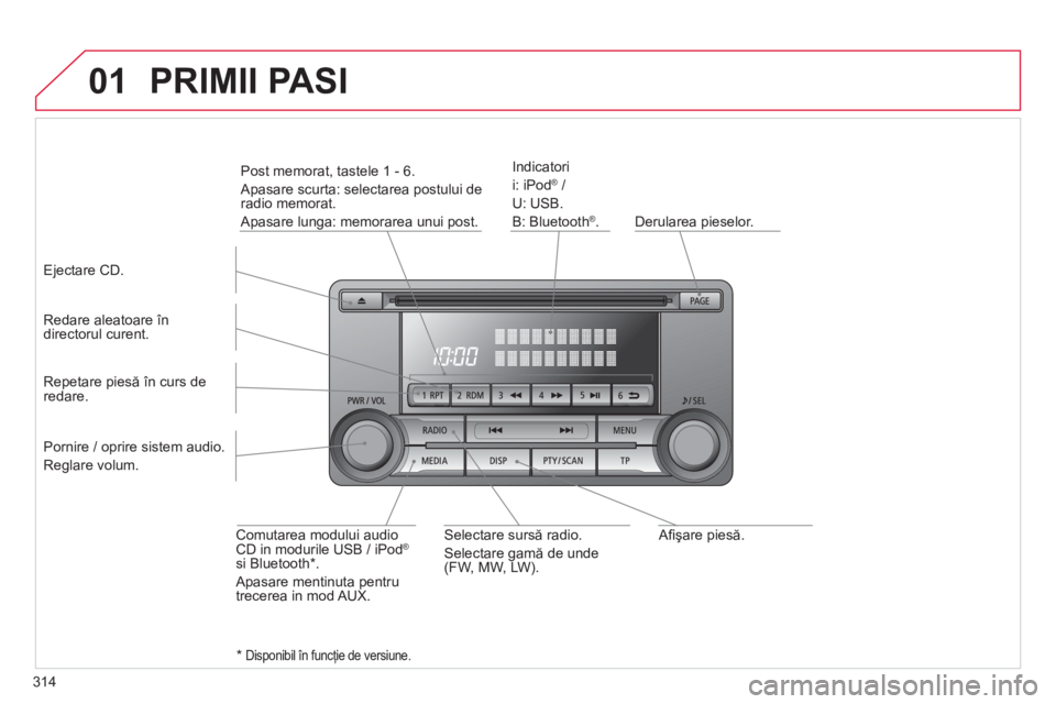 CITROEN C4 AIRCROSS 2014  Ghiduri De Utilizare (in Romanian) 314
01
   
Aﬁ şare piesă.      
Derularea pieselor.      
Indicatori 
  i: iPod 
® 
 / 
  U: USB. 
  B: Bluetooth 
® 
.  
   
Redare aleatoare în 
directorul curent.  
   
Comutarea modului aud