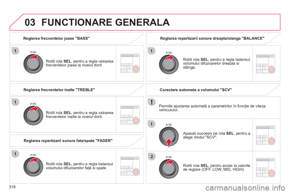 CITROEN C4 AIRCROSS 2014 Ghiduri De Utilizare (in Romanian) 318
03
Reglarea frecventelor joase "BASS"
Rotiti rola SEL
, pentru a regla valoarea
frecventelor joase la nivelul dorit.
FUNCTIONARE GENERALA
Rotiti rola SEL
, pentru a regla v CITROEN C4 AIRCROSS 2014 Ghiduri De Utilizare (in Romanian) 318
03
Reglarea frecventelor joase "BASS"
Rotiti rola SEL
, pentru a regla valoarea
frecventelor joase la nivelul dorit.
FUNCTIONARE GENERALA
Rotiti rola SEL
, pentru a regla v