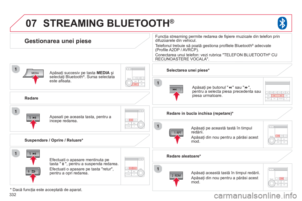 CITROEN C4 AIRCROSS 2014  Ghiduri De Utilizare (in Romanian) 332
07
   
Redare  
 
 
 
 
 
 
Gestionarea unei piese 
 
 
Suspendare / Oprire / Reluare *  
 
 
 
 
 
 
STREAMING BLUETOOTH ® 
 
 
 
Efectuati o apasare mentinuta pe 
tasta " � 
", pentru a suspen