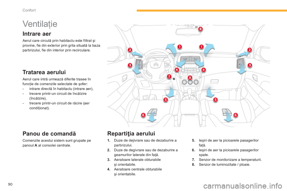 CITROEN C4 AIRCROSS 2014  Ghiduri De Utilizare (in Romanian) 90
Confort
   
 
 
 
 
 
 
 
Vent ilaţie 
 
 
Intrare aer 
 
Aerul care circulă prin habitaclu este filtrat şi 
provine, fie din exterior prin grila situată la baza 
parbrizului, fie din interior 
