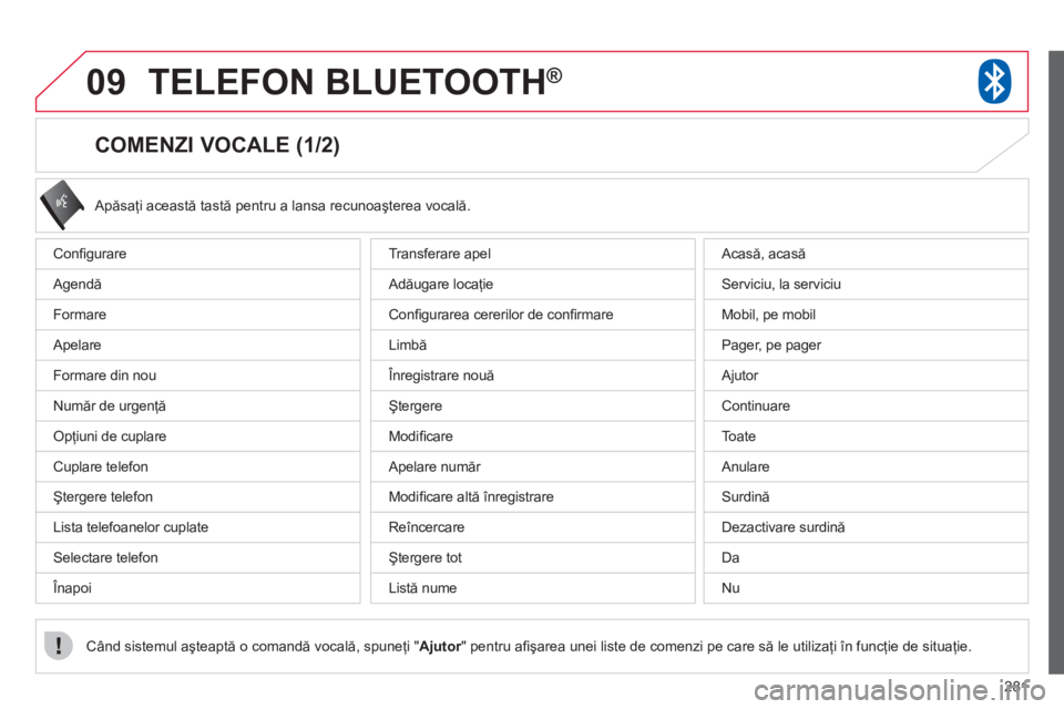 CITROEN C4 AIRCROSS 2013  Ghiduri De Utilizare (in Romanian) 281
09TELEFON BLUETOOTH ®
   
 
 
 
 
 
 
 
 
 
 
 
 
 
 
COMENZI VOCALE (1/2) 
Conﬁ gurare
  A
gendă 
Formare 
 
Apelare
F
ormare din nou 
Număr de urgen
ţă 
Opţiuni de cuplare 
Cuplare telef
