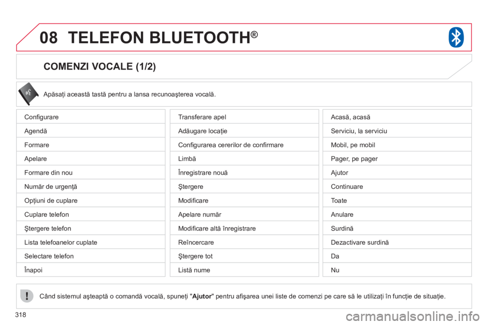 CITROEN C4 AIRCROSS 2013  Ghiduri De Utilizare (in Romanian) 318
08TELEFON BLUETOOTH ®
   
 
 
 
 
 
 
 
 
 
 
 
 
 
 
COMENZI VOCALE (1/2) 
Conﬁ gurare
  A
gendă
F
ormare
 Apelare
Formare din nou
Număr de urgenţă
Opţiuni de cuplare 
Cuplare telefon
Şt