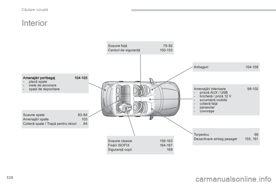 CITROEN C4 AIRCROSS 2013  Ghiduri De Utilizare (in Romanian) 326
Căutare vizuală
 
Interior  
-  placă spate-  inele de ancorare-  spaţii de depozitare
Scaune clasice  159 -163 Fixări ISOFIX 164-167 Siguranţă copii  169  
Scaune faţă 79 -82 Centuri de 