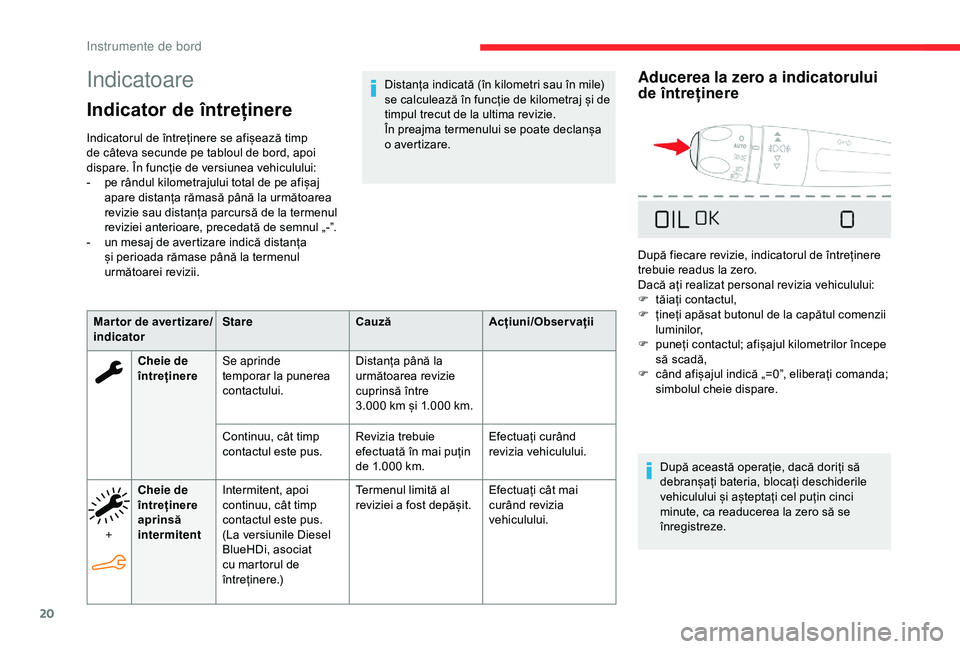 CITROEN C4 CACTUS 2019 Ghiduri De Utilizare (in Romanian) 20
Indicatoare
Indicator de întreținere
Indicatorul de întreținere se afișează timp
de câteva secunde pe tabloul de bord, apoi
dispare. În funcție de versiunea vehiculului:
-
p
e rândul CITROEN C4 CACTUS 2019 Ghiduri De Utilizare (in Romanian) 20
Indicatoare
Indicator de întreținere
Indicatorul de întreținere se afișează timp
de câteva secunde pe tabloul de bord, apoi
dispare. În funcție de versiunea vehiculului:
-
p
e rândul